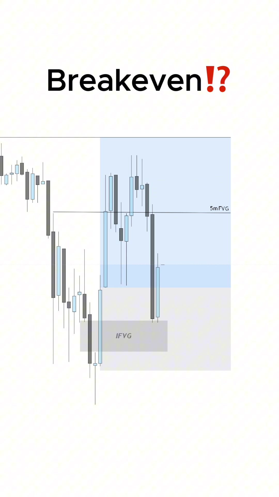@TIZZ TRADES