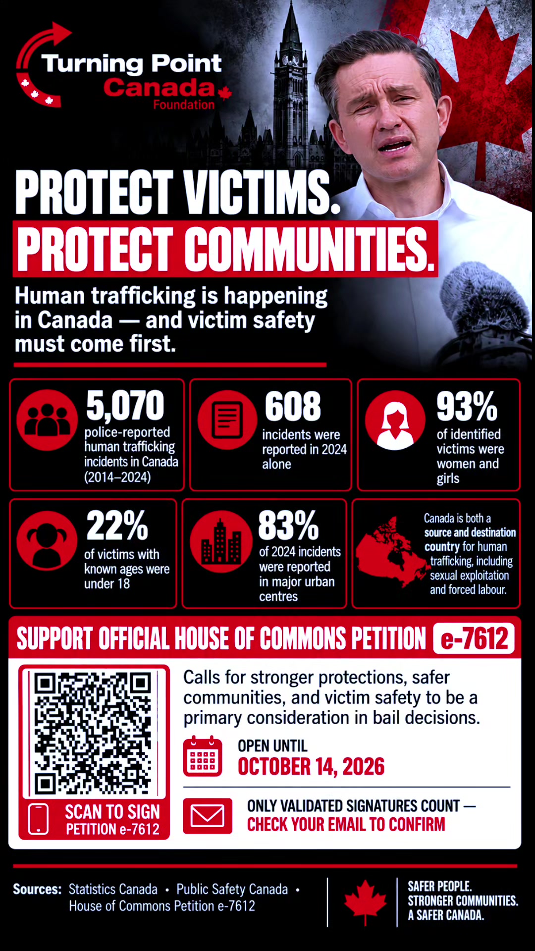 @tpcanmike