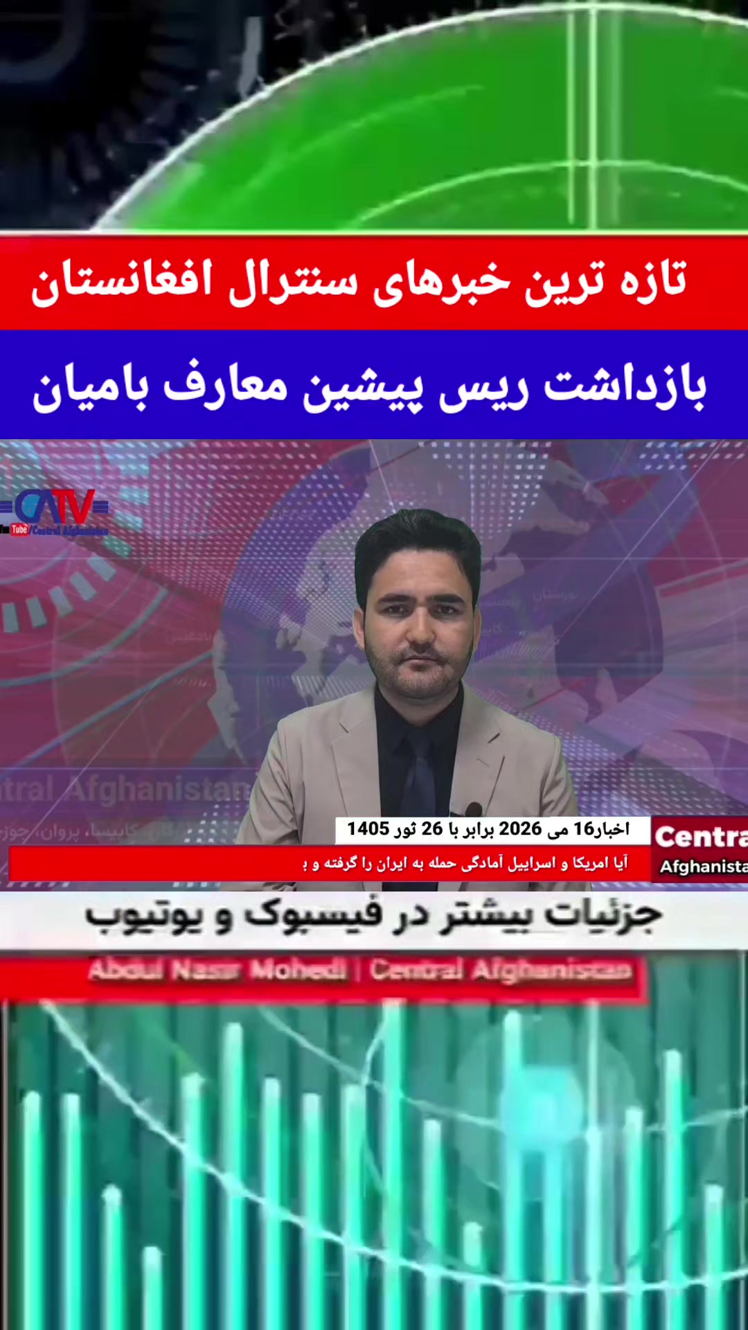 @Central Afghanistan