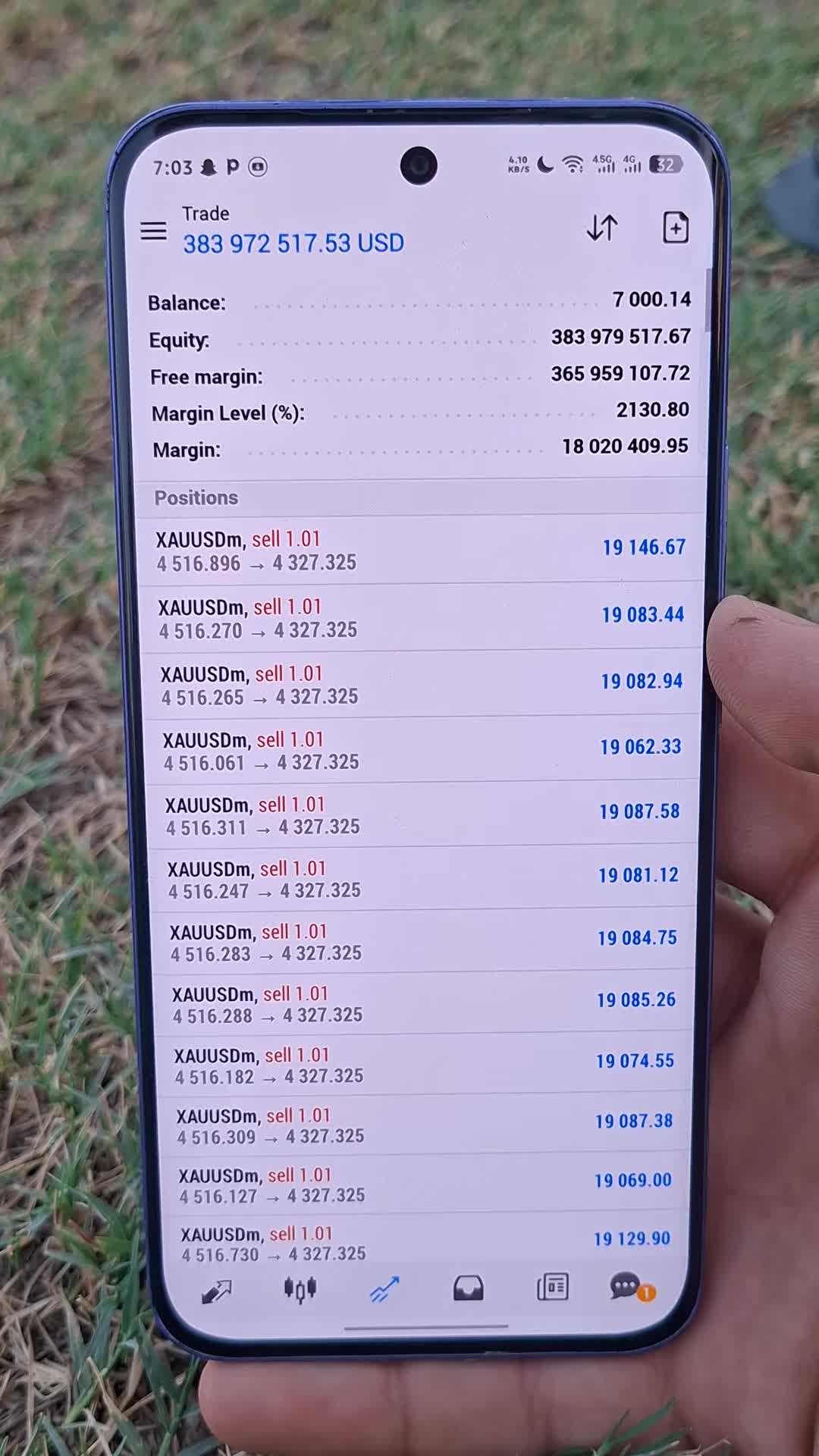 @trading vibe
