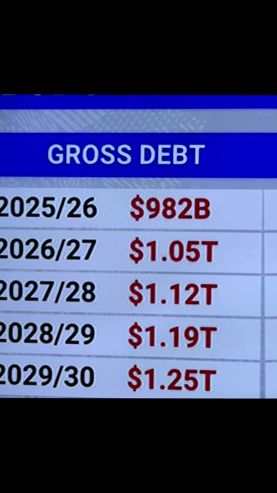@Abbie - Insurance Broker 👩&zwj;💼