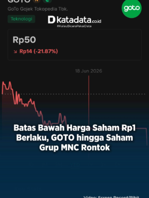 @katadata.co.id