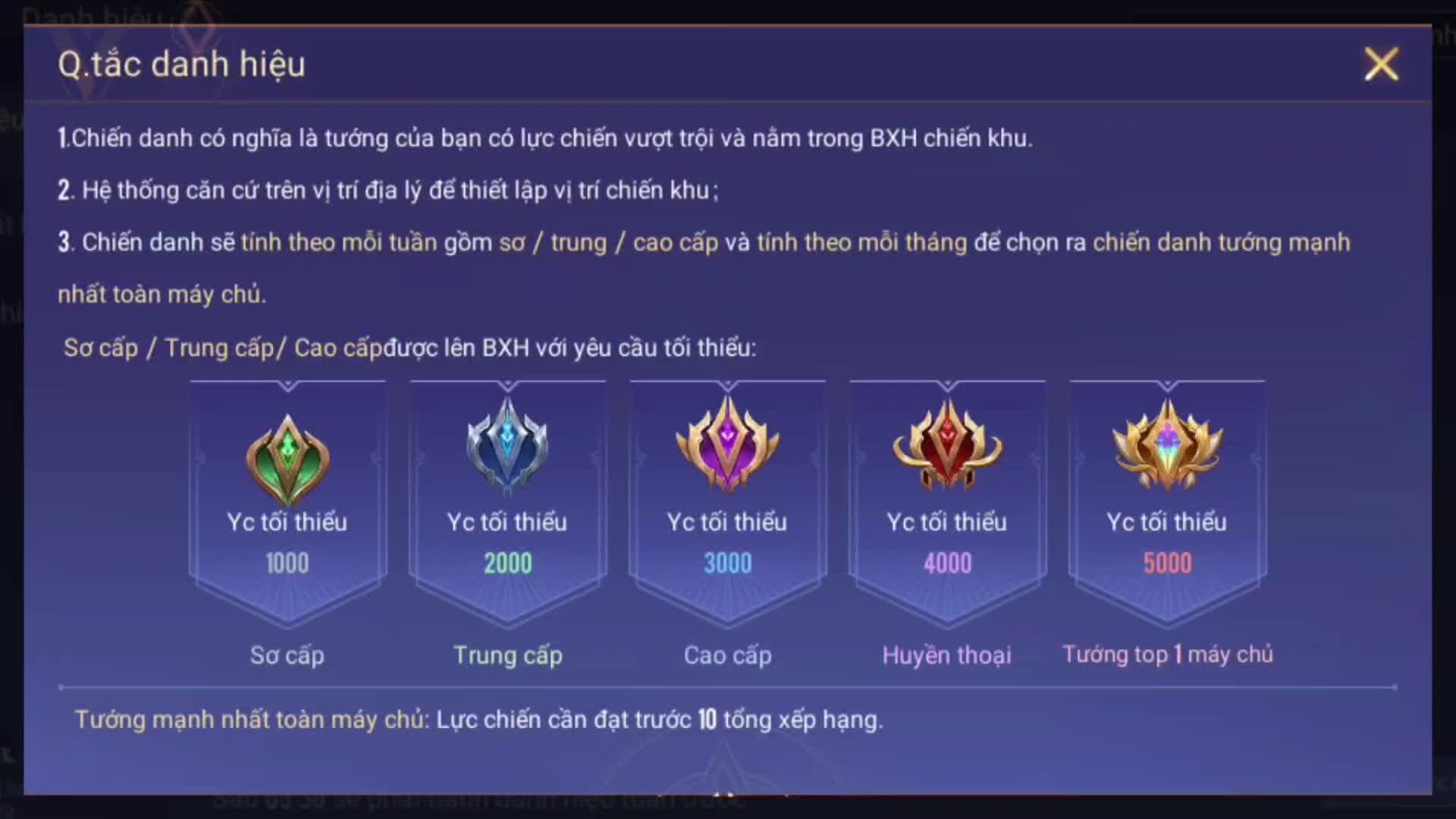 @Bình Minh AOV