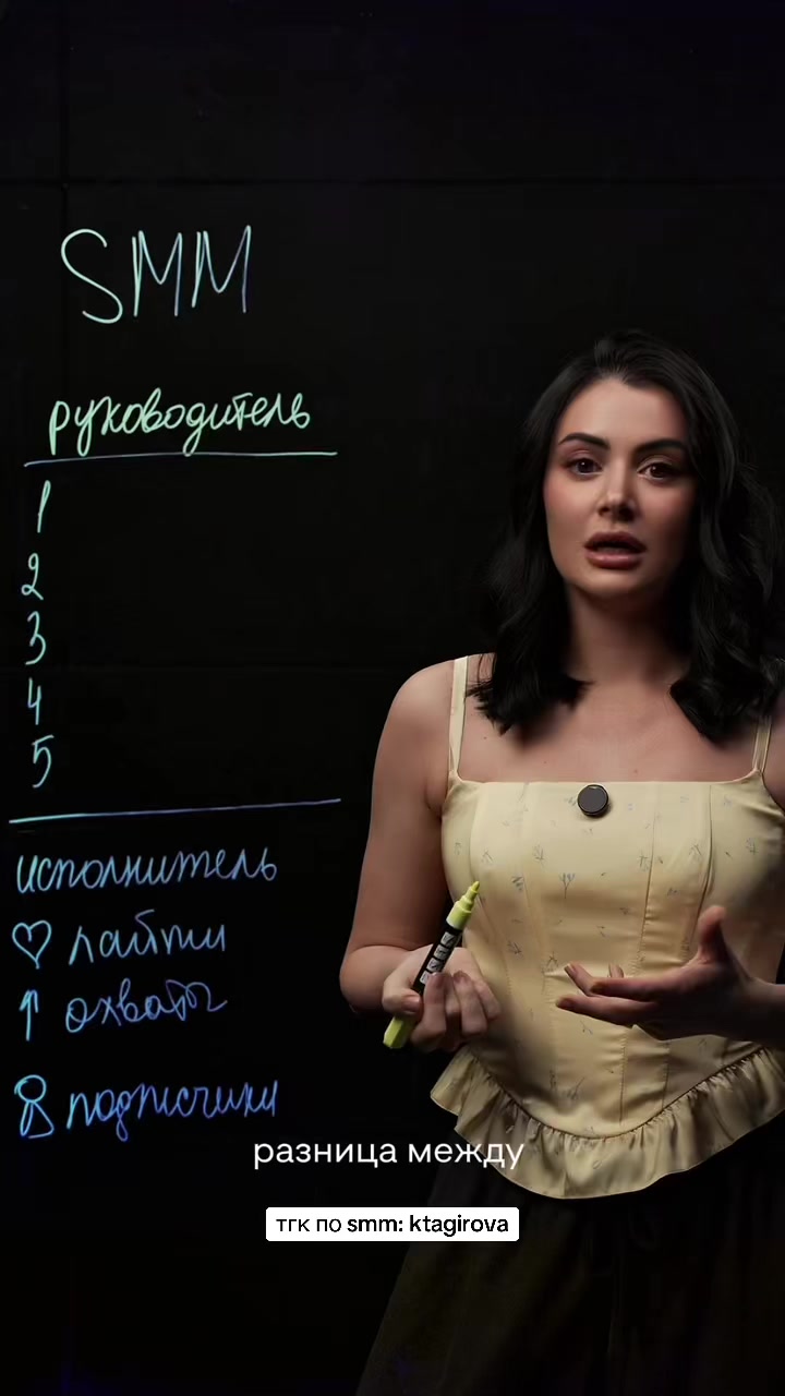 @Карина | про smm и агентство