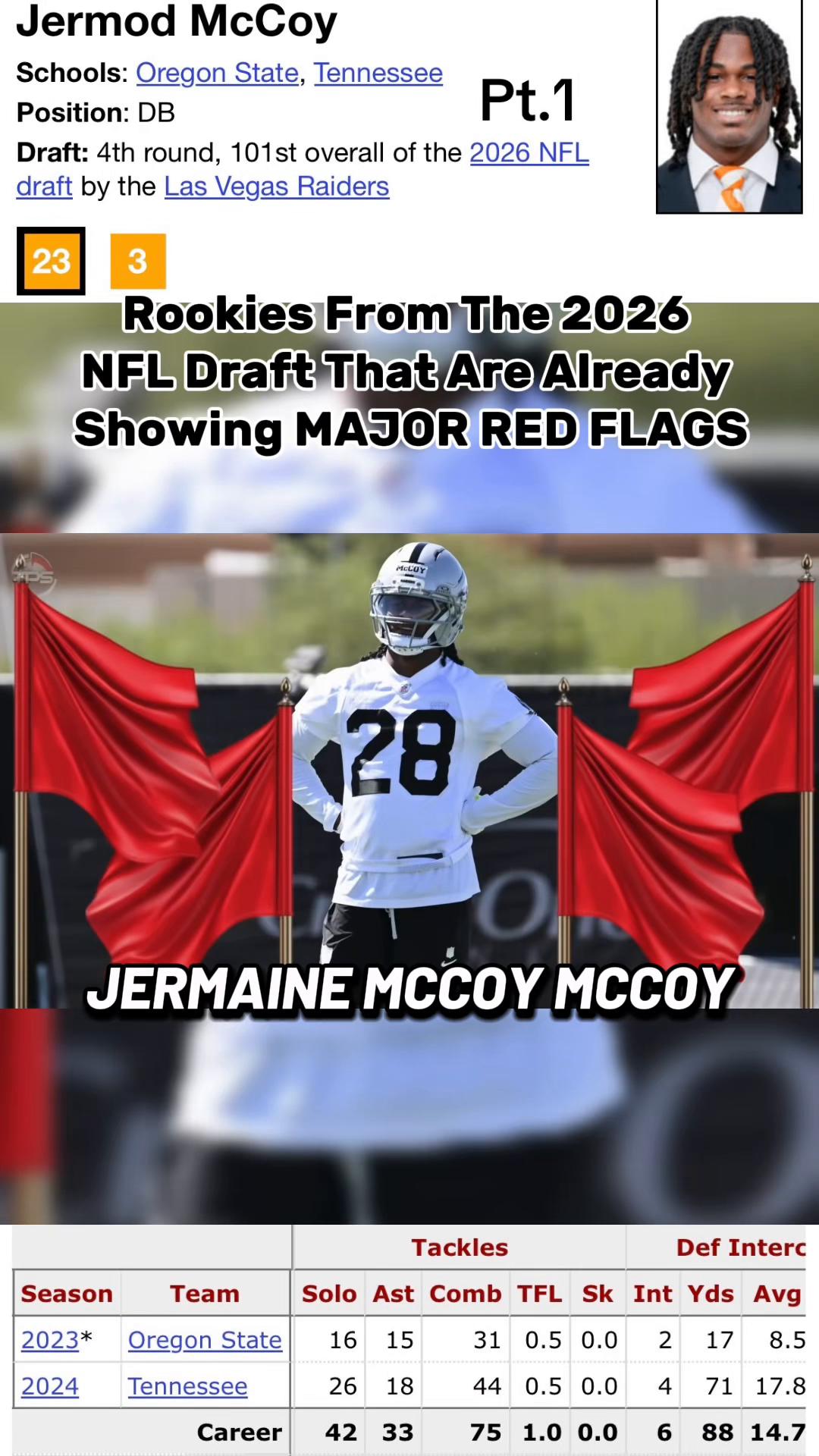 @360sportsnetwork