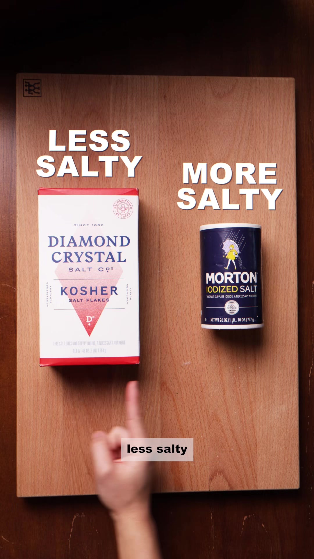 @Shaunson Explains