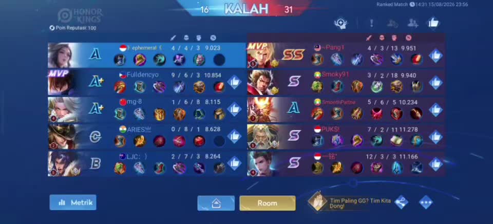 @Ara