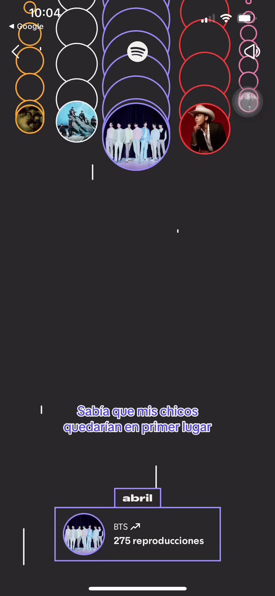 @Akire Castillo