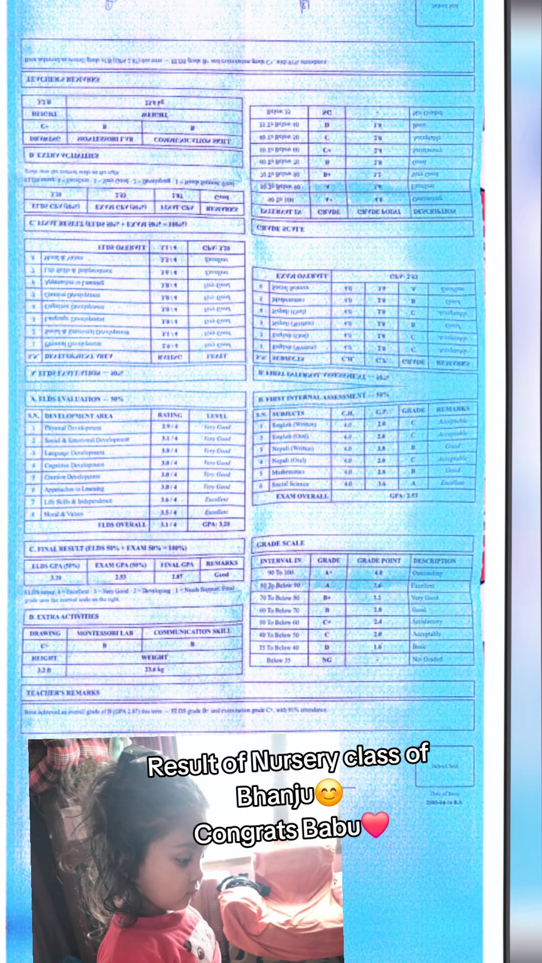 @Bipin Das Kashyap