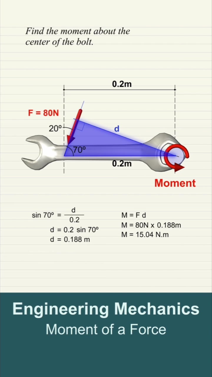 @dailyengineering
