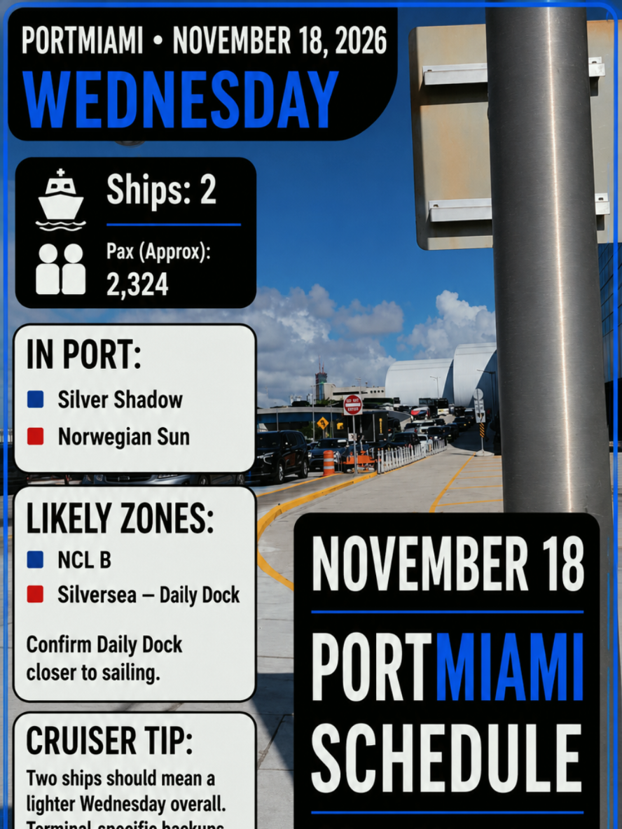 @PORTMIAMIGUY