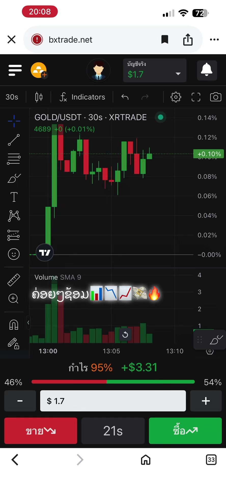 @🔥YEEJ💸LIKE📈TRADE📊📉💸🤩🔥