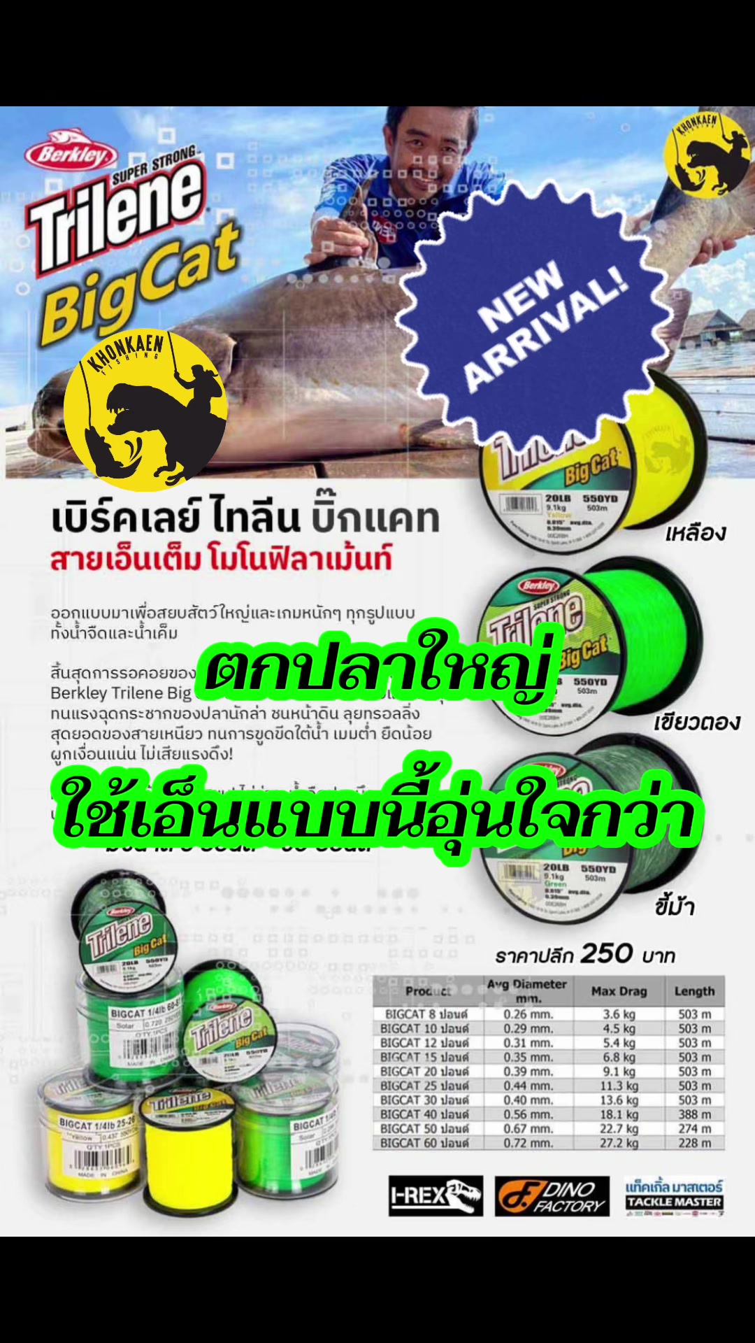 @ขอนแก่นฟิชชิ่ง Khonkaenfishing