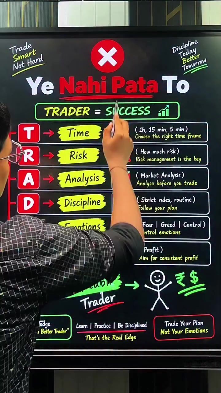 @MOHSIN📈