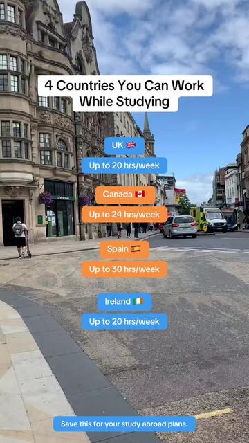 @Your Surest Study Abroad Plug