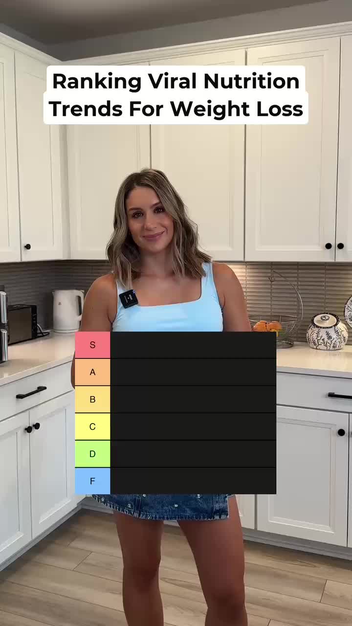 @Danielle the Dietitian