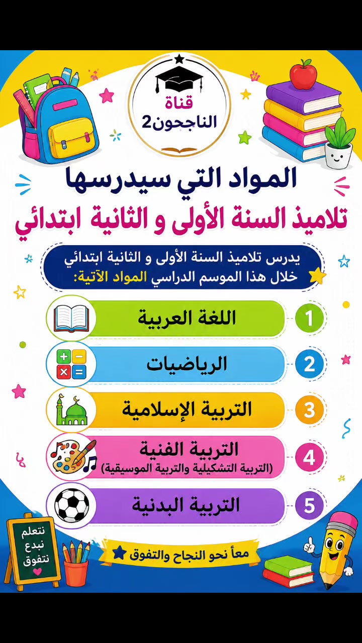 @قناة الناجحون