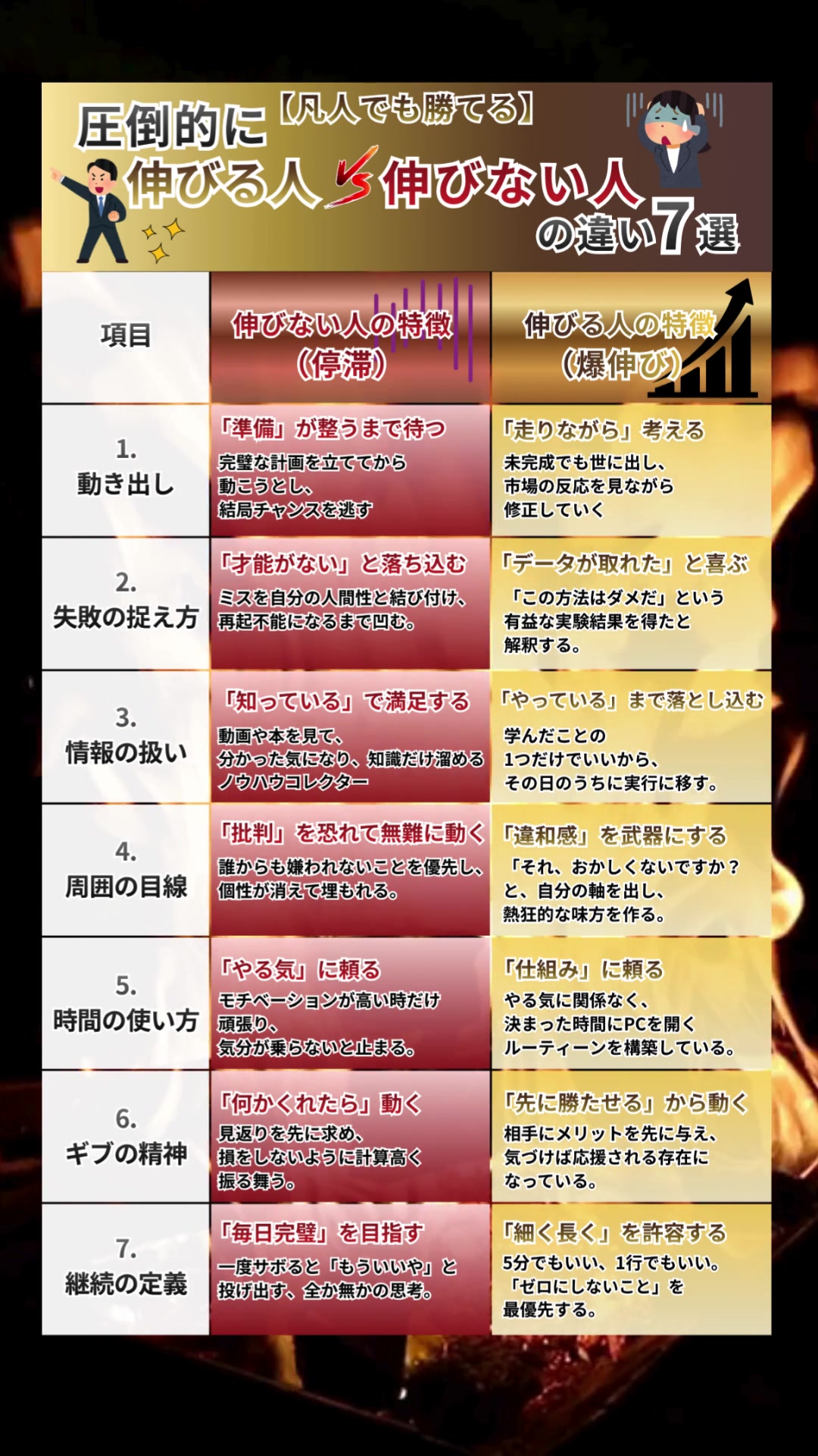 @ながと | 仕事で役立つ最新情報を紹介