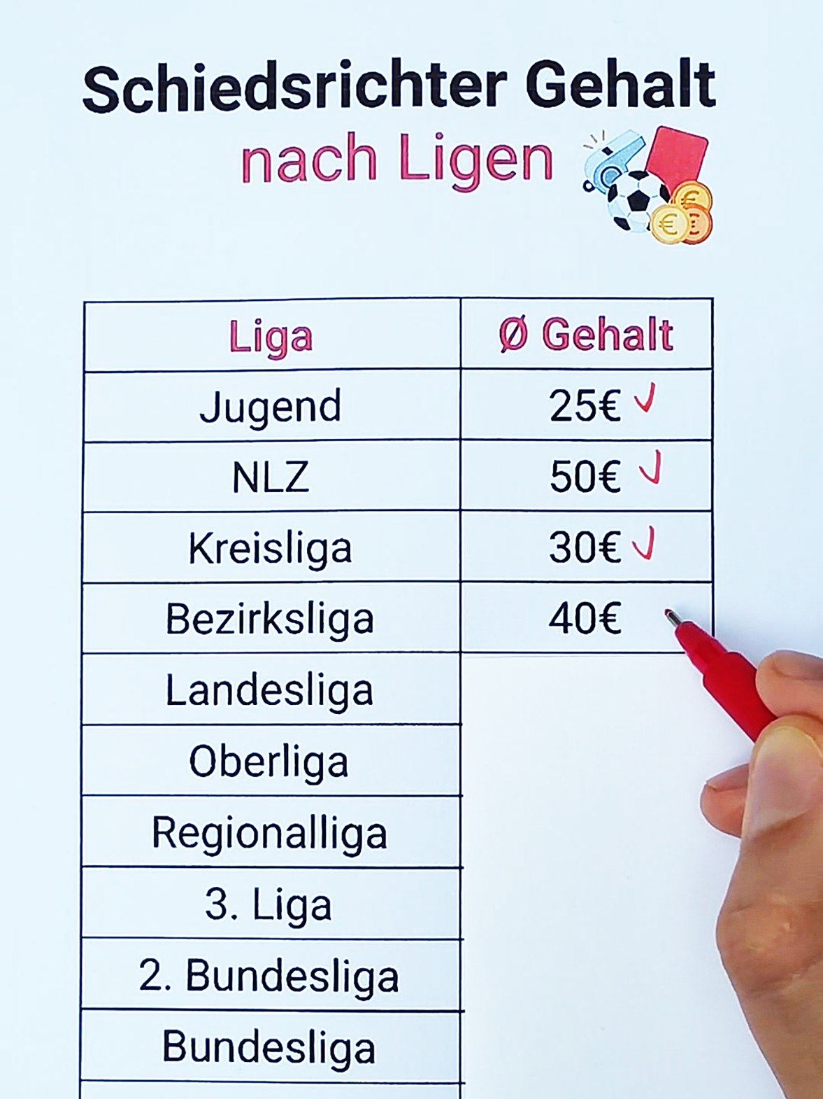 @Deutsch im Kopf 🇩🇪