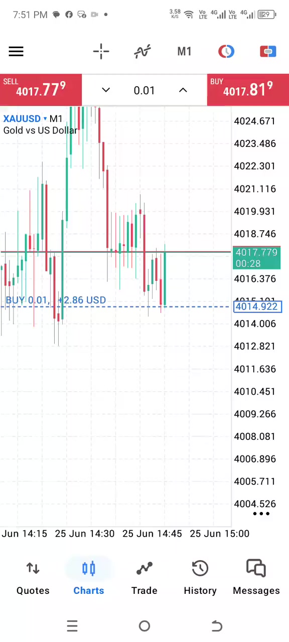 @Trading_Master