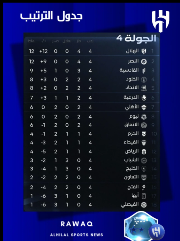 @رواق الهلال