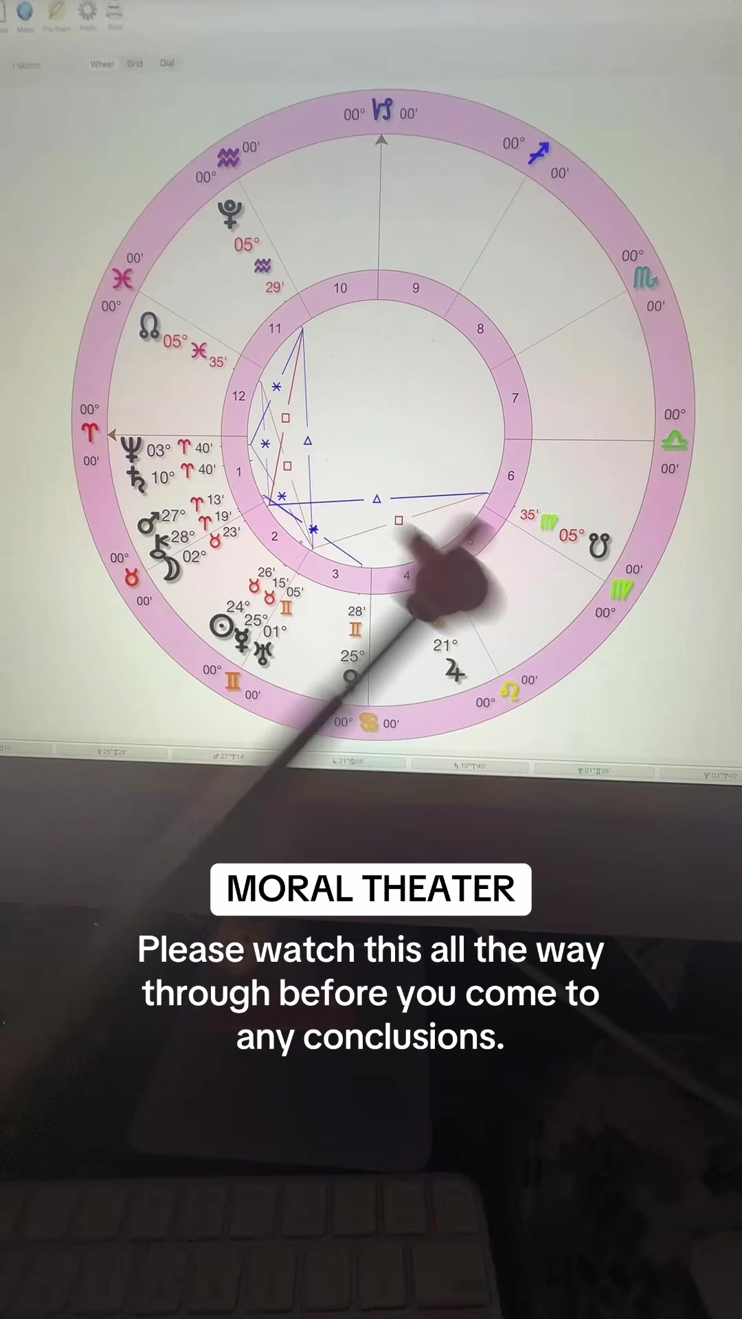 @Ziggy Astrology