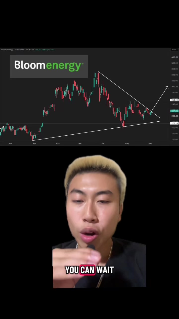 @Isaactrades