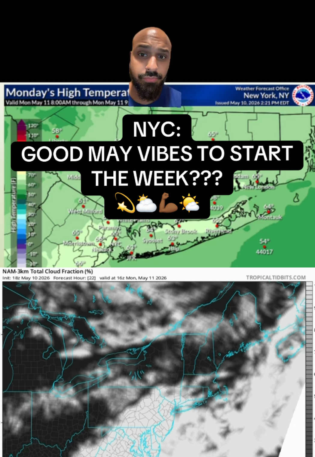 @WeatherManny