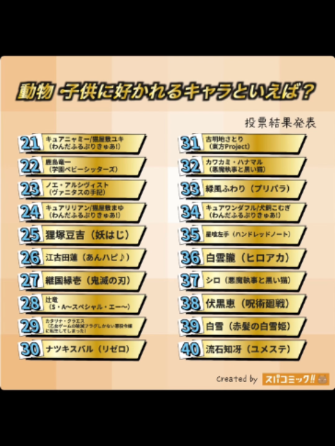 @スパコミック(￮ &macr; Y &macr; ￮)