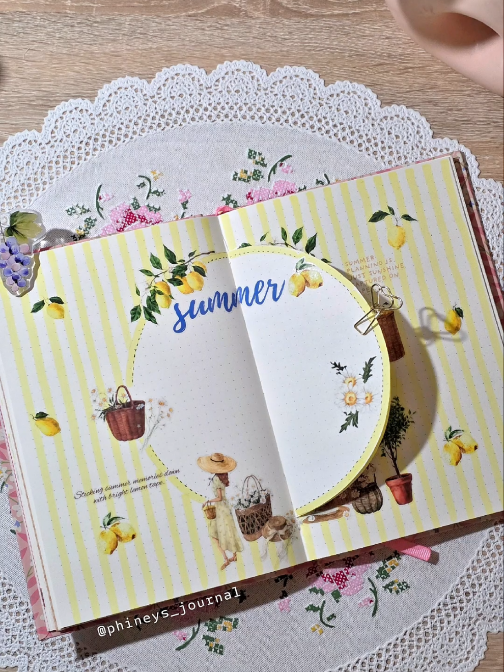 @The Washi Tape Shop