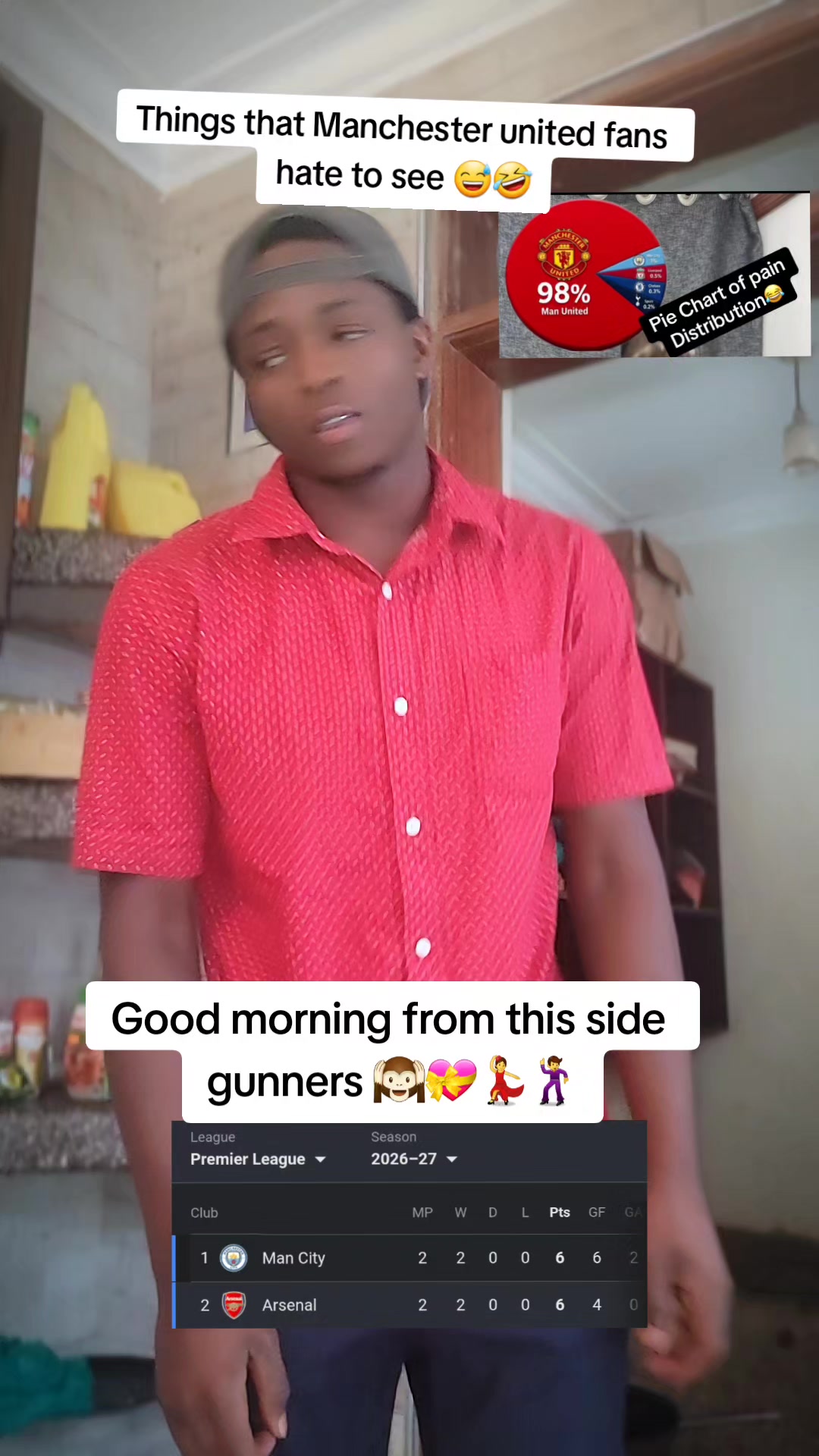 @Mr lonely 🫡🇺🇬