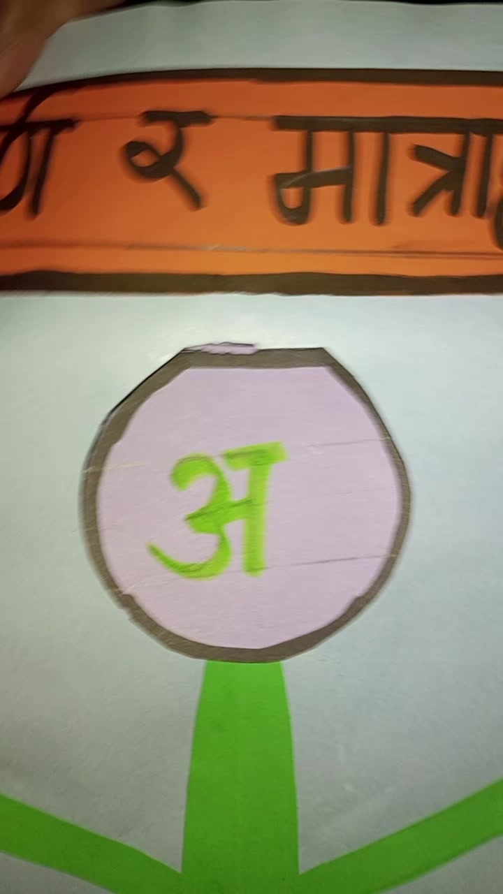 @मञ्जु तामाङ