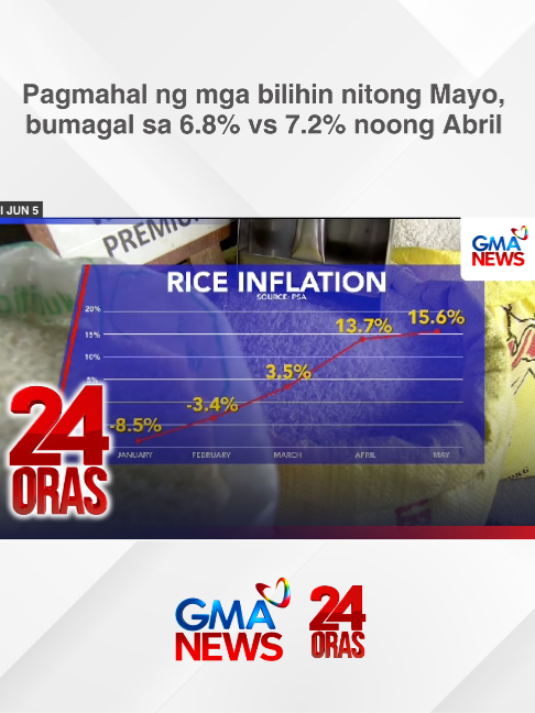 @24 Oras
