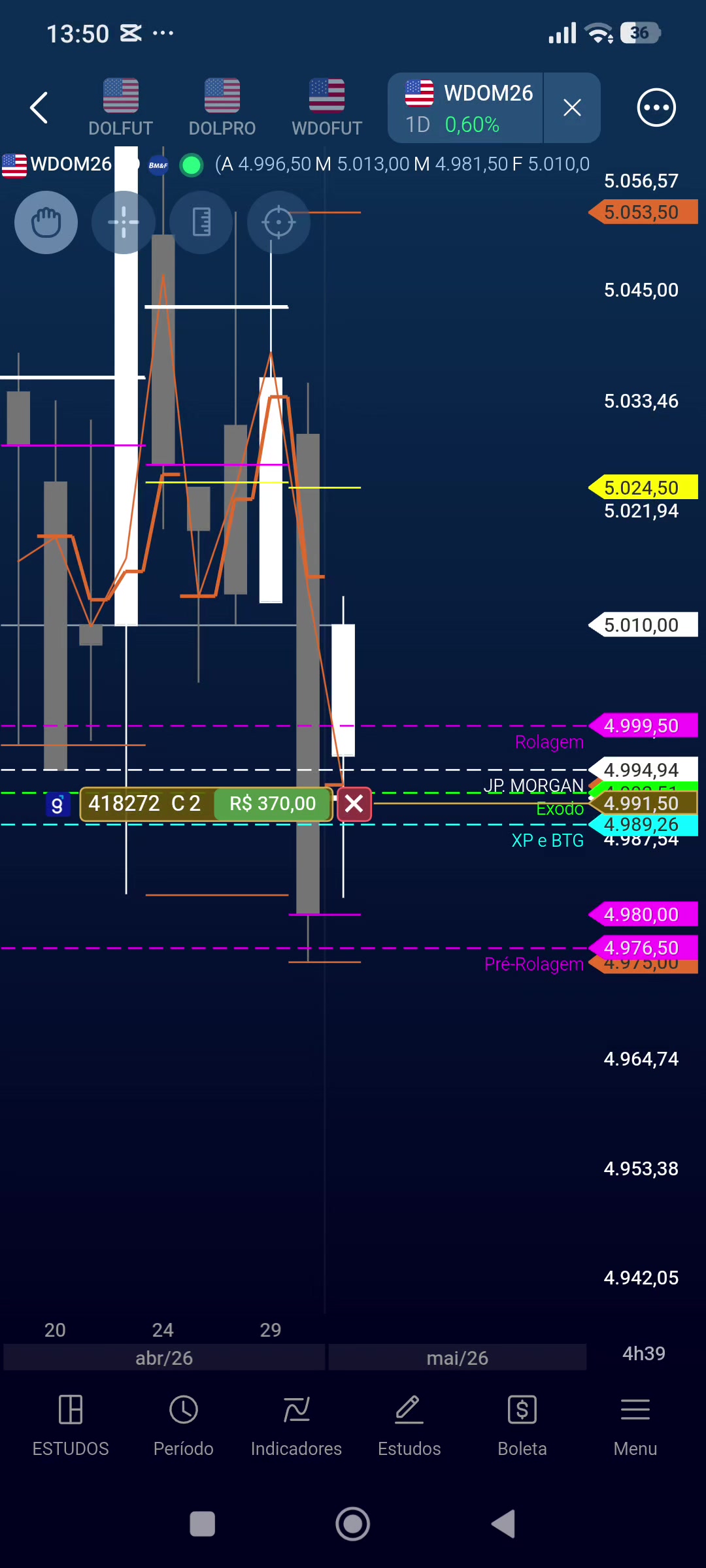 @Exodotrade