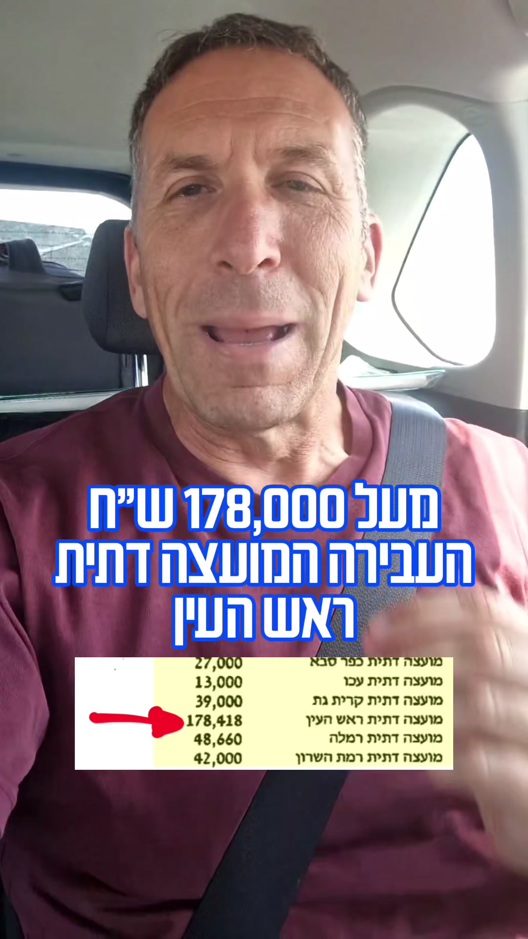 @מתן כהנא - Matan Kahana