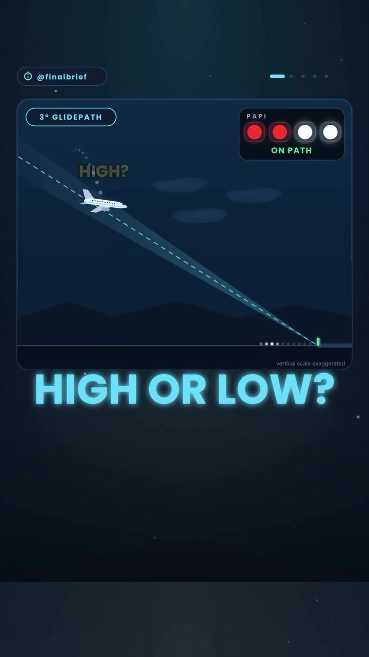 @caanpilot
