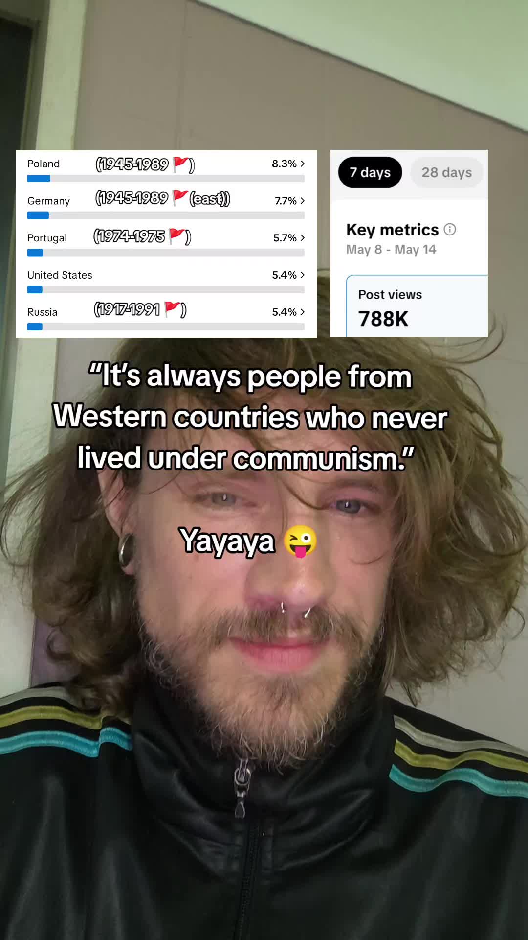 @Anarquista Communista