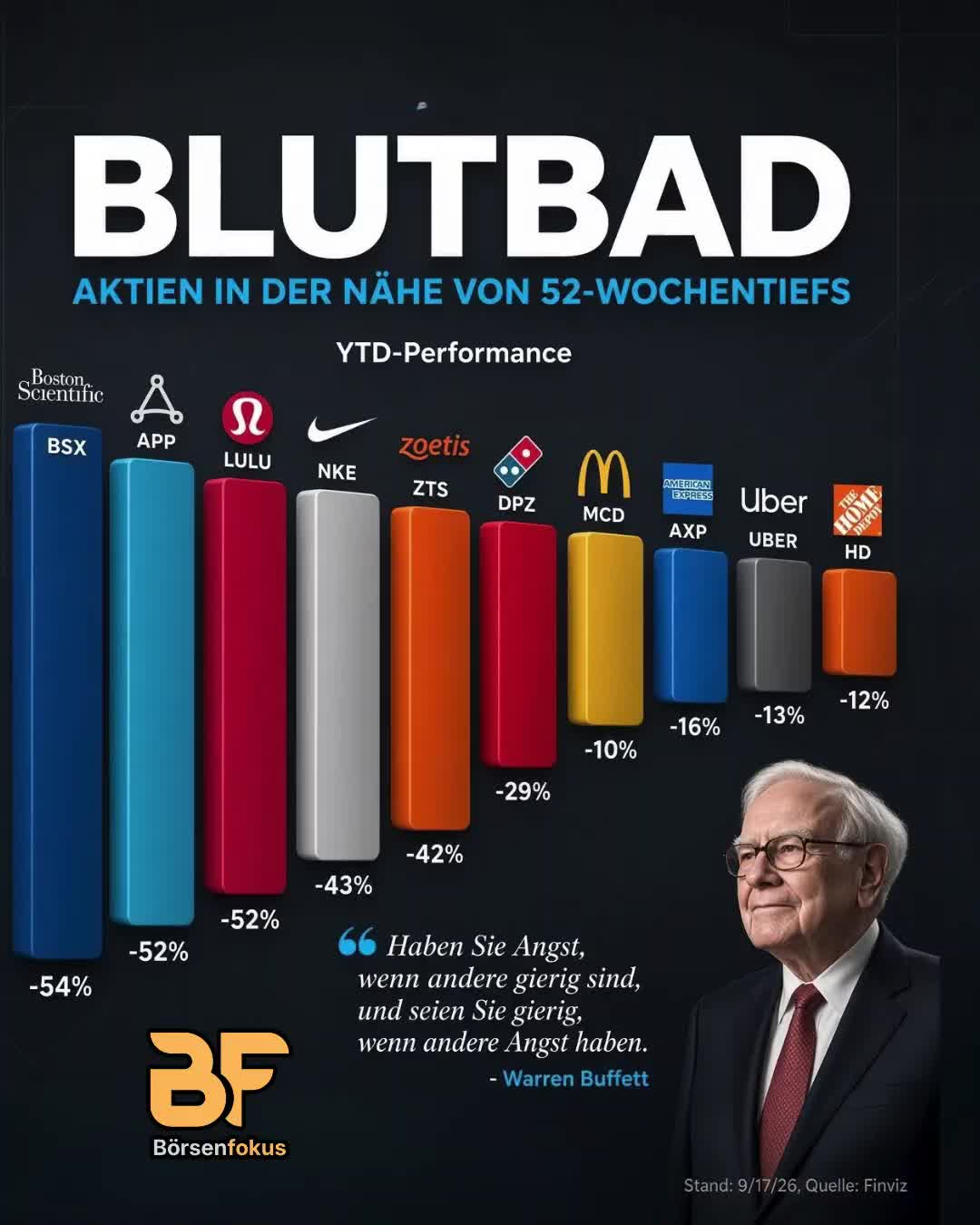 @boersenfokus