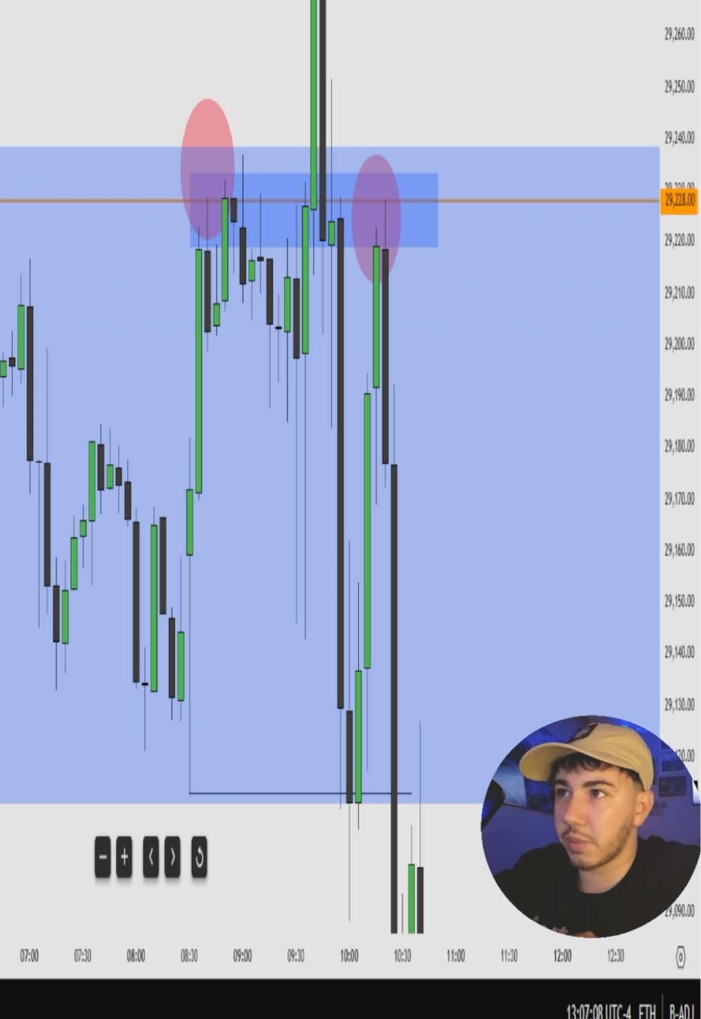 @Zntrades