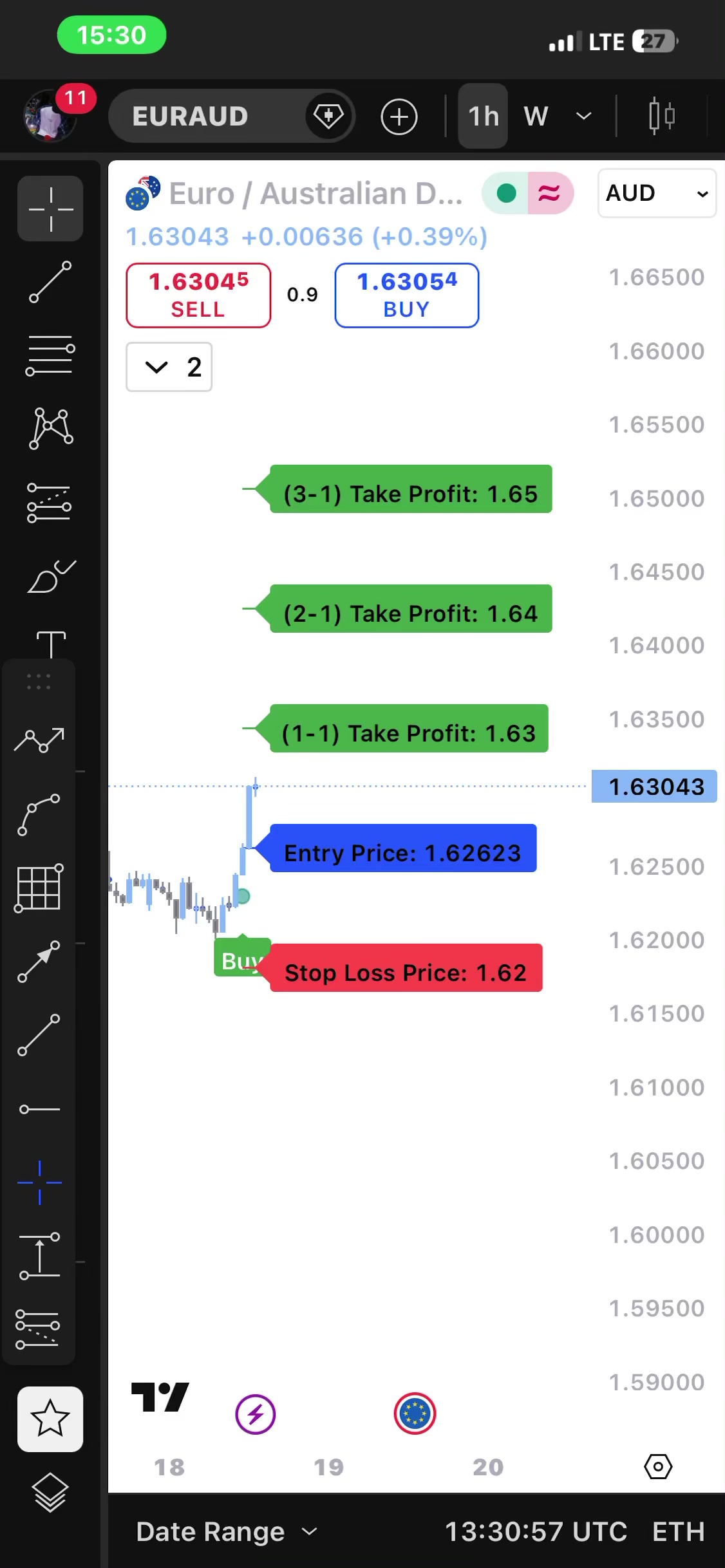 @Forexhub