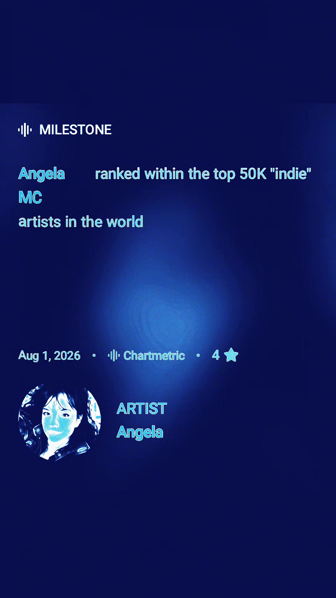 @Angela MC