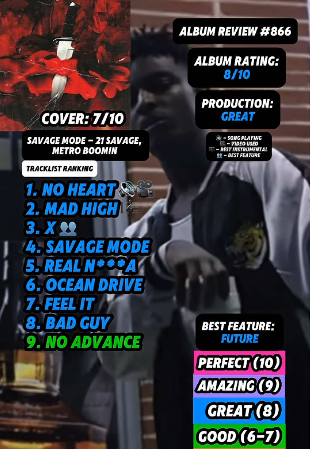 @JT Music Rankings