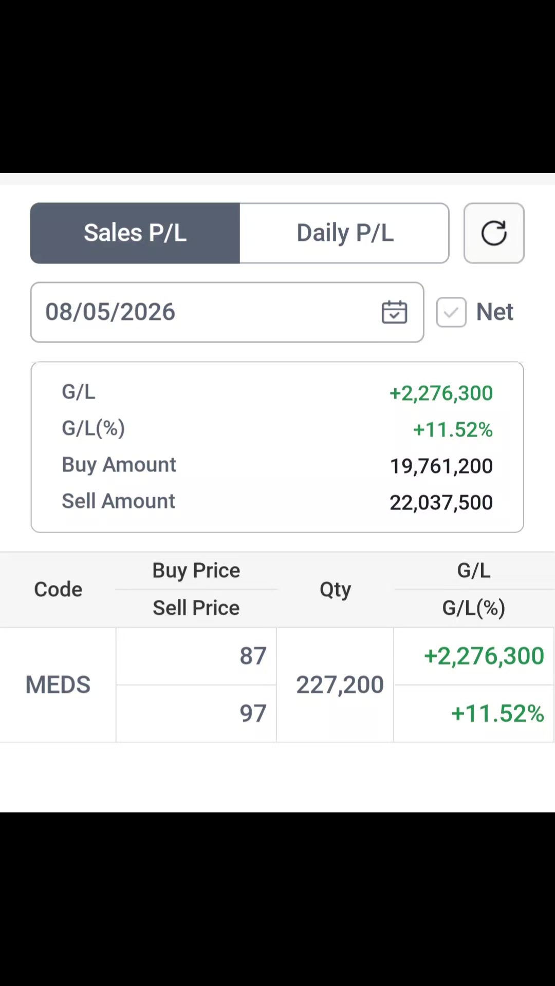 @Saham Chart Pro