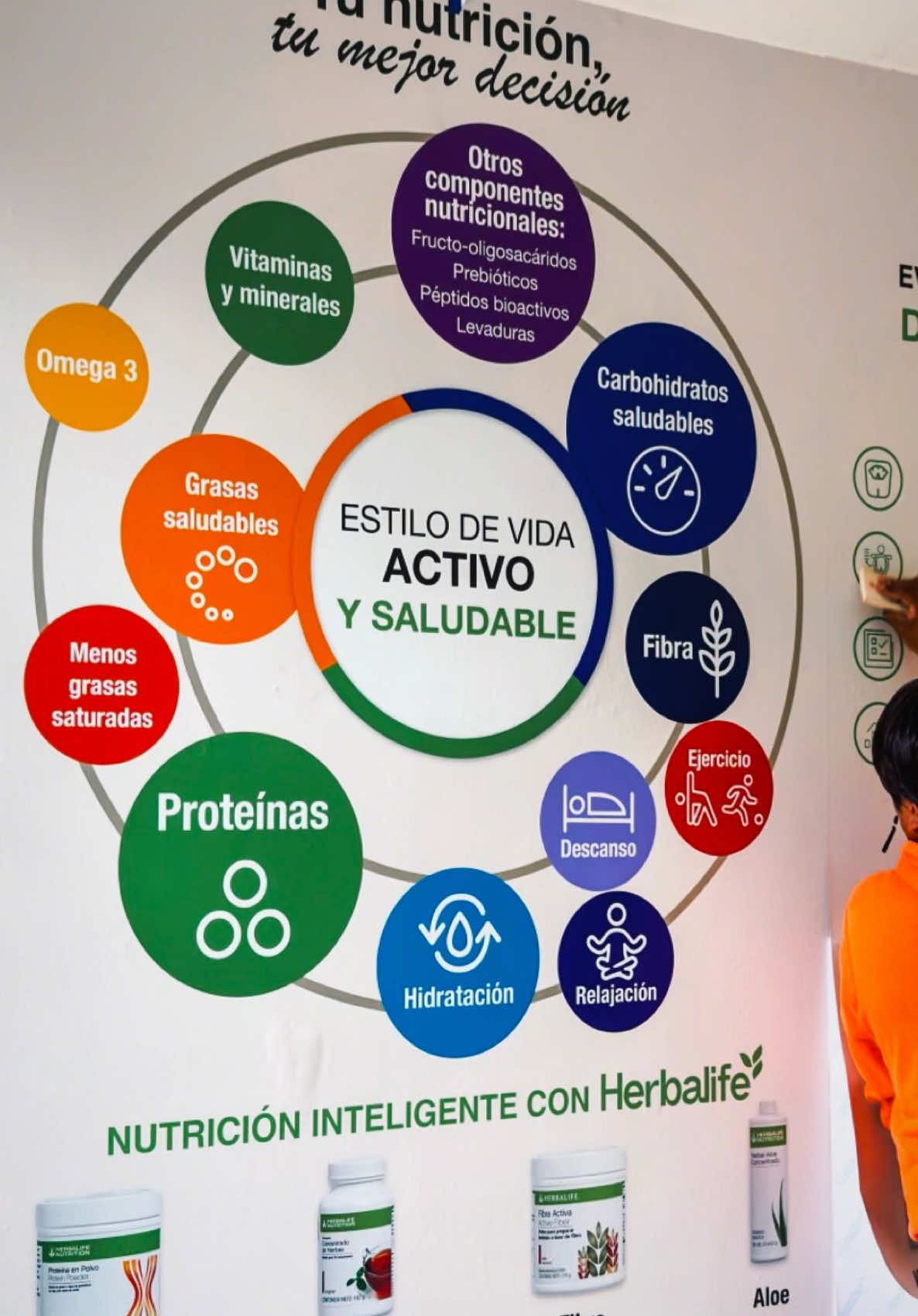 @Arte* marketing creativo