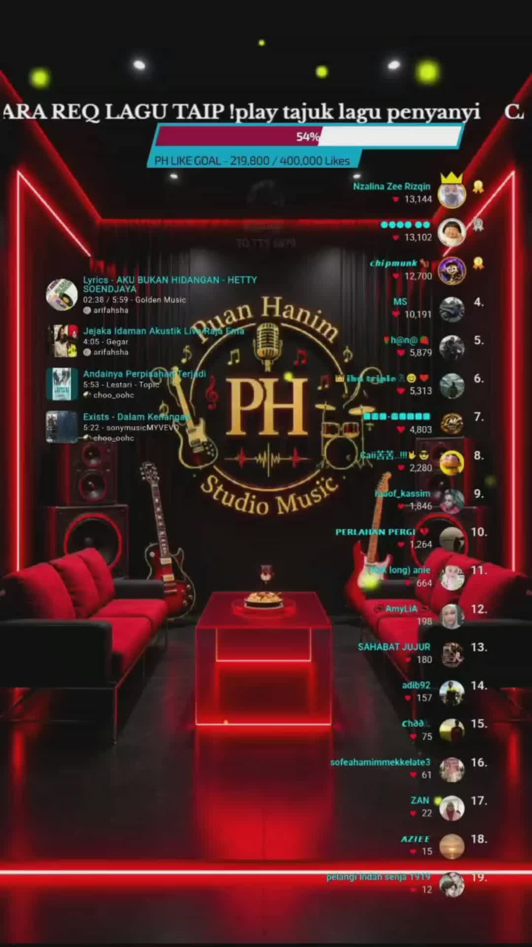 @𝐏𝐔4𝐍 𝐇4𝐍𝐈𝐌