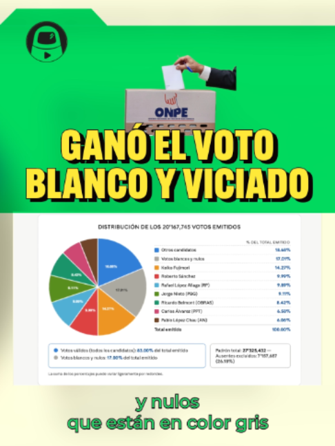 @La Encerrona