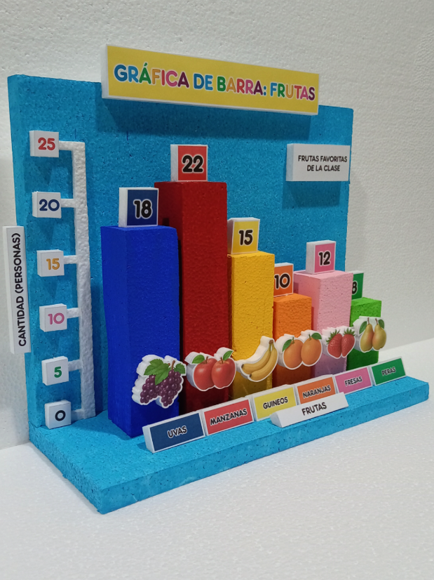 @IDcreaciones.sv