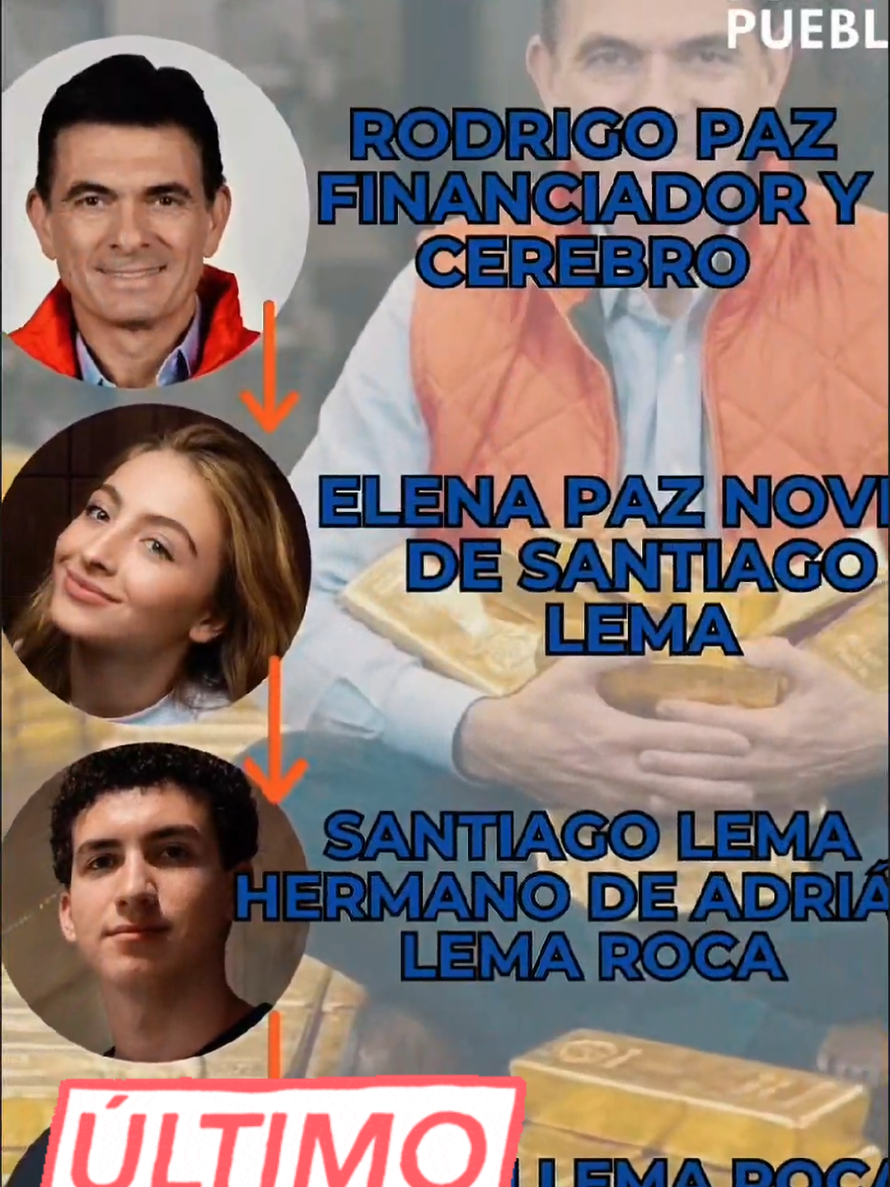 @Luchemos contra la corrupcion