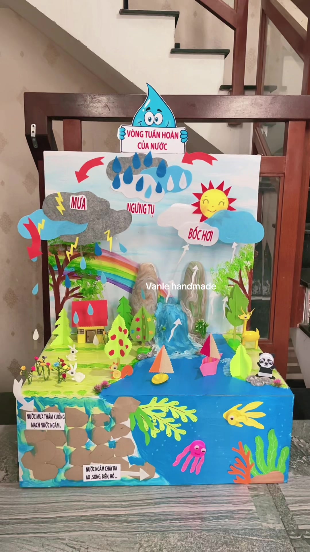 @cotienxanh0808