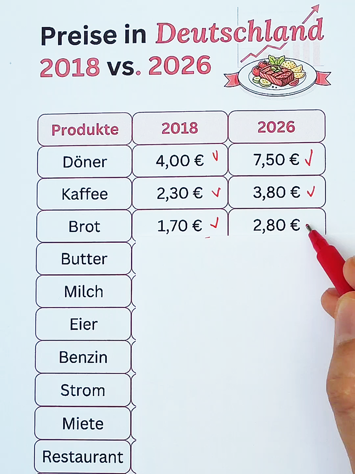 @Deutsch im Kopf 🇩🇪